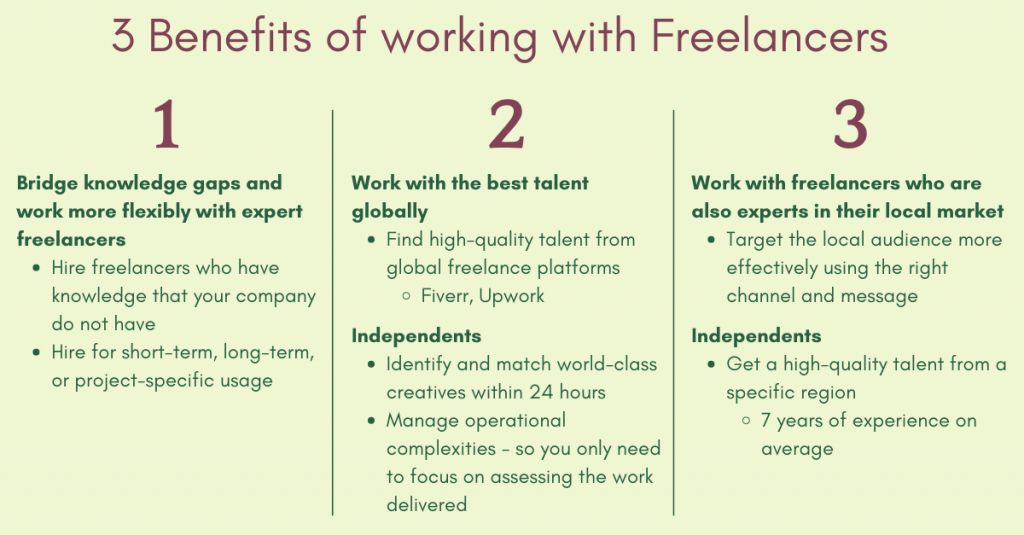 benefits of working with freelancers